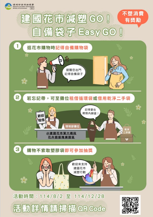 「自備環保袋」、「使用乾淨二手袋」或向環境部資源循環署在建國花市設置的攤位「借用循環袋」，降低塑膠袋的使用量。(環境部提供)