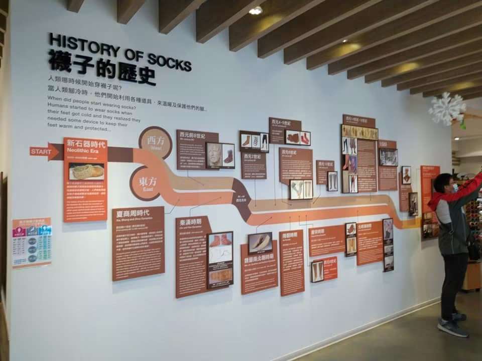 拜訪臺灣觀光工廠正夯