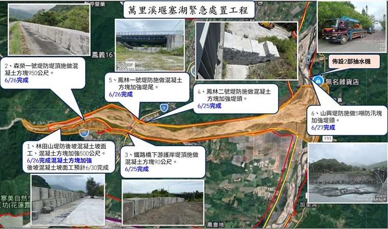 萬里溪堰塞湖緊處置工程。(圖 : 經濟部水利署)