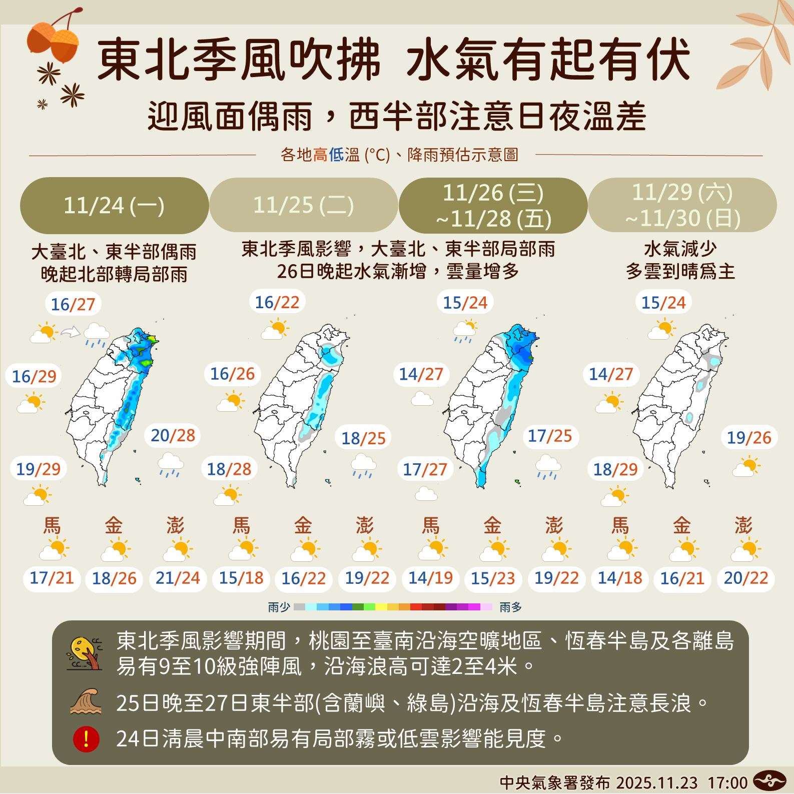 คืนนี้ลมมรสุมตะวันออกเฉียงเหนือทวีกำลังแรงขึ้น! 26 พ.ย. ภาคกลางถึงภาคเหนืออุณหภูมิต่ำสุดแตะ 14 องศาฯ 
(ที่มา: 報天氣 - 中央氣象署)