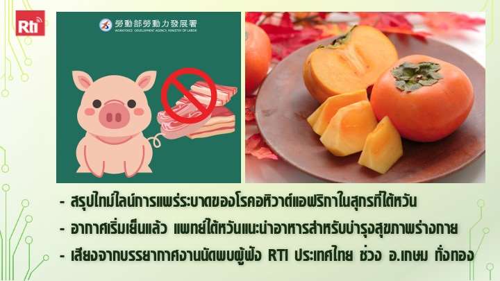 สโมสรผู้ฟัง ประจำวันที่ 15 พฤศจิกายน พ.ศ. 2568