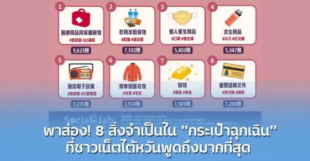 ข่าววันพุธ x ไต้หวัน Say so - 2025-12-03