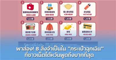 ข่าววันพุธ x ไต้หวัน Say so - 2025-12-03