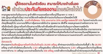 ผู้ใช้แรงงานในครัวเรือน สามารถให้นายจ้างยื่นขอเข้าร่วมประกันภัยแรงงานโดยสมัครใจได้
