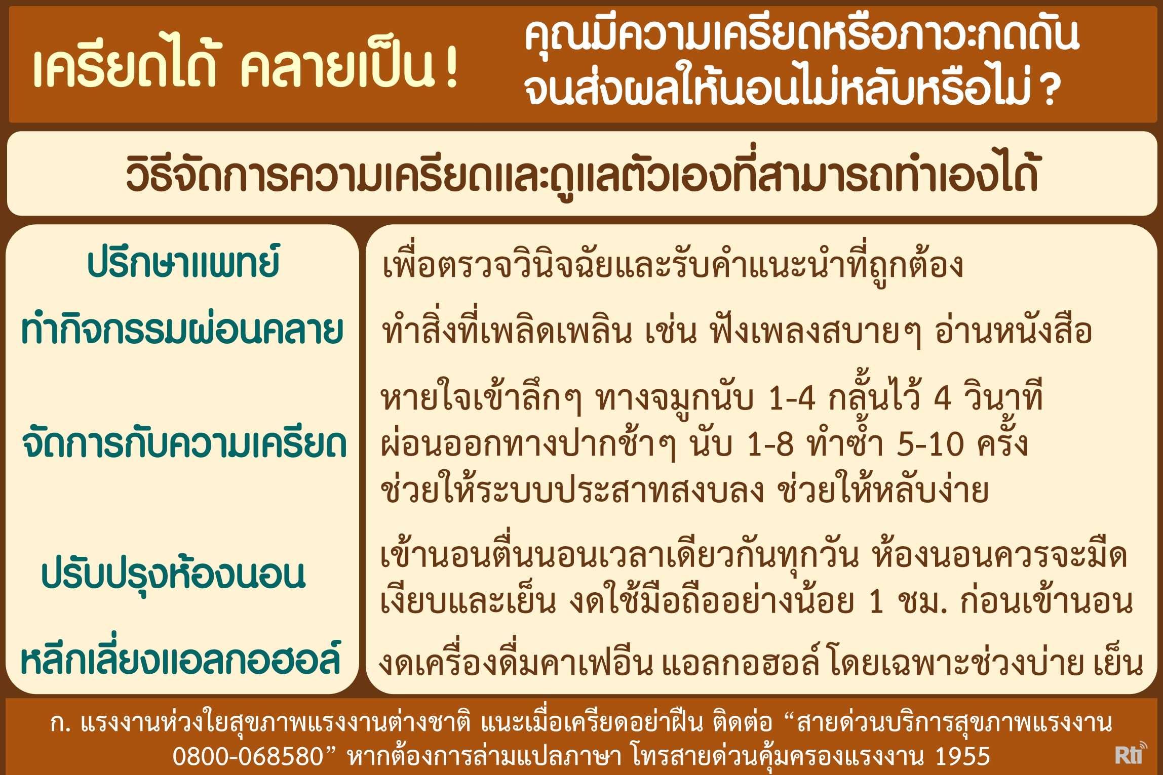 กระทรวงแรงงานห่วงใยสุขภาพแรงงานต่างชาติ แนะเมื่อเครียดจากการทำงานอย่าฝืน รีบติดต่อ “สายด่วนบริการสุขภาพแรงงาน 0800-068580”