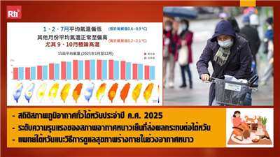 สโมสรผู้ฟัง ประจำวันที่ 17 มกราคม พ.ศ. 2569