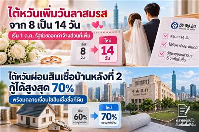 ชีพจรเศรษฐกิจ 5 ตุลาคม 2569