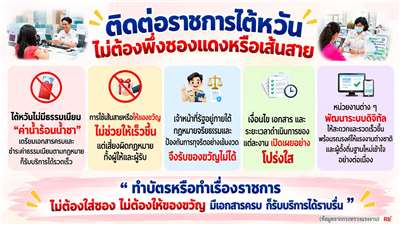 ไต้หวันไม่มีธรรมเนียม "ค่าน้ำร้อนน้ำชา" เตรียมเอกสารครบและชำระค่าธรรมเนียมตามกฎหมาย ก็รับบริการได้รวดเร็ว