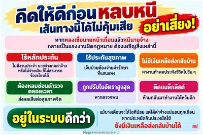 ก่อนตัดสินใจ “หลบหนี” ขอให้แรงงานไทยทุกคนคิดให้รอบคอบ เพราะเส้นทางที่ดูเหมือนจะมีอนาคตที่ดีกว่านั้น แท้จริงแล้วอาจนำไปสู่ชีวิตที่ยากลำบากยิ่งกว่าเดิม