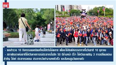สโมสรผู้ฟัง ประจำวันที่ 10 ตุลาคม พ.ศ. 2569