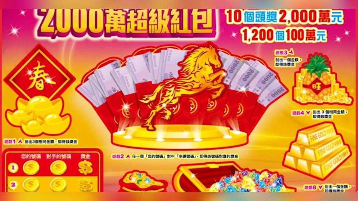 ไต้หวันลอตเตอรี่เปิดตัวหวยขูดรุ่นใหม่ต้อนรับตรุษจีน พร้อมเผยข่าวดีเงินรางวัล 20 ล้านแรกแตกแล้วที่จีหลง
