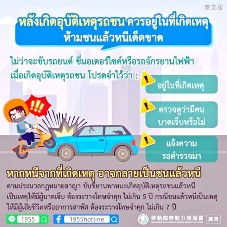 ไขปัญหาแรงงาน หากเกิดอุบัติเหตุรถชน ต้องอยู่ในที่เกิดเหตุ แม้จะถูกชนก็ตาม รีบแจ้งความช่วยเหลือคนที่บาดเจ็บ ไม่งั้นจากถูกชนกลายเป็นชนแล้วหนี