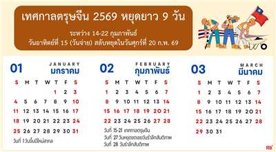 ปีนี้เป็นต้นไปมีการเพิ่ม “วันจ่าย” เป็นวันหยุดนักขัตฤกษ์ เตือนนายจ้างต้องปฏิบัติตามกฎหมาย