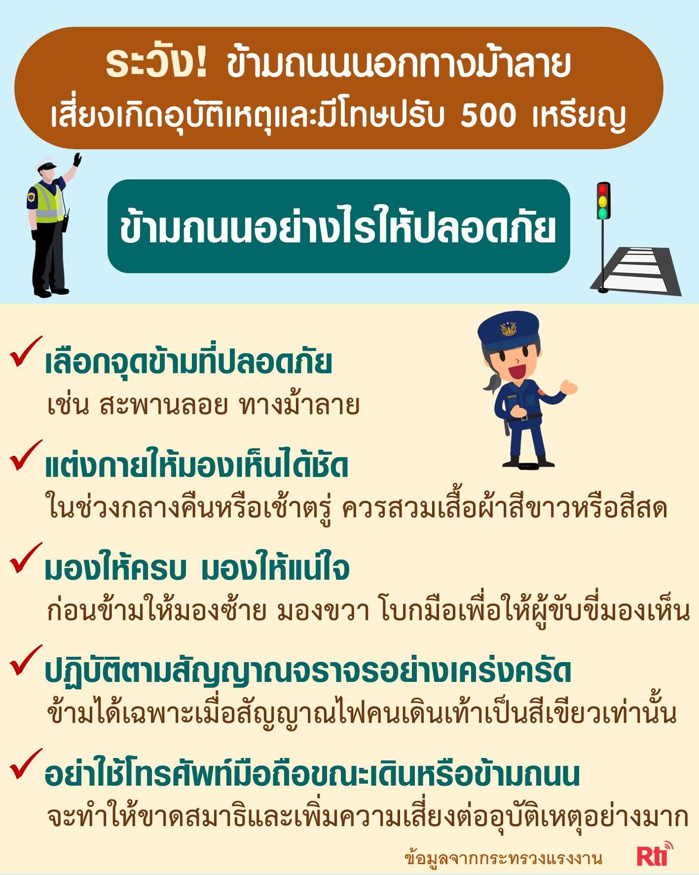 อุบัติเหตุทางถนนคร่าชีวิตแรงงานไทยในไต้หวัน - เดินและข้ามถนนอย่างปลอดภัย...ไม่ข้ามทางม้าลายปรับ 500 เหรียญ 