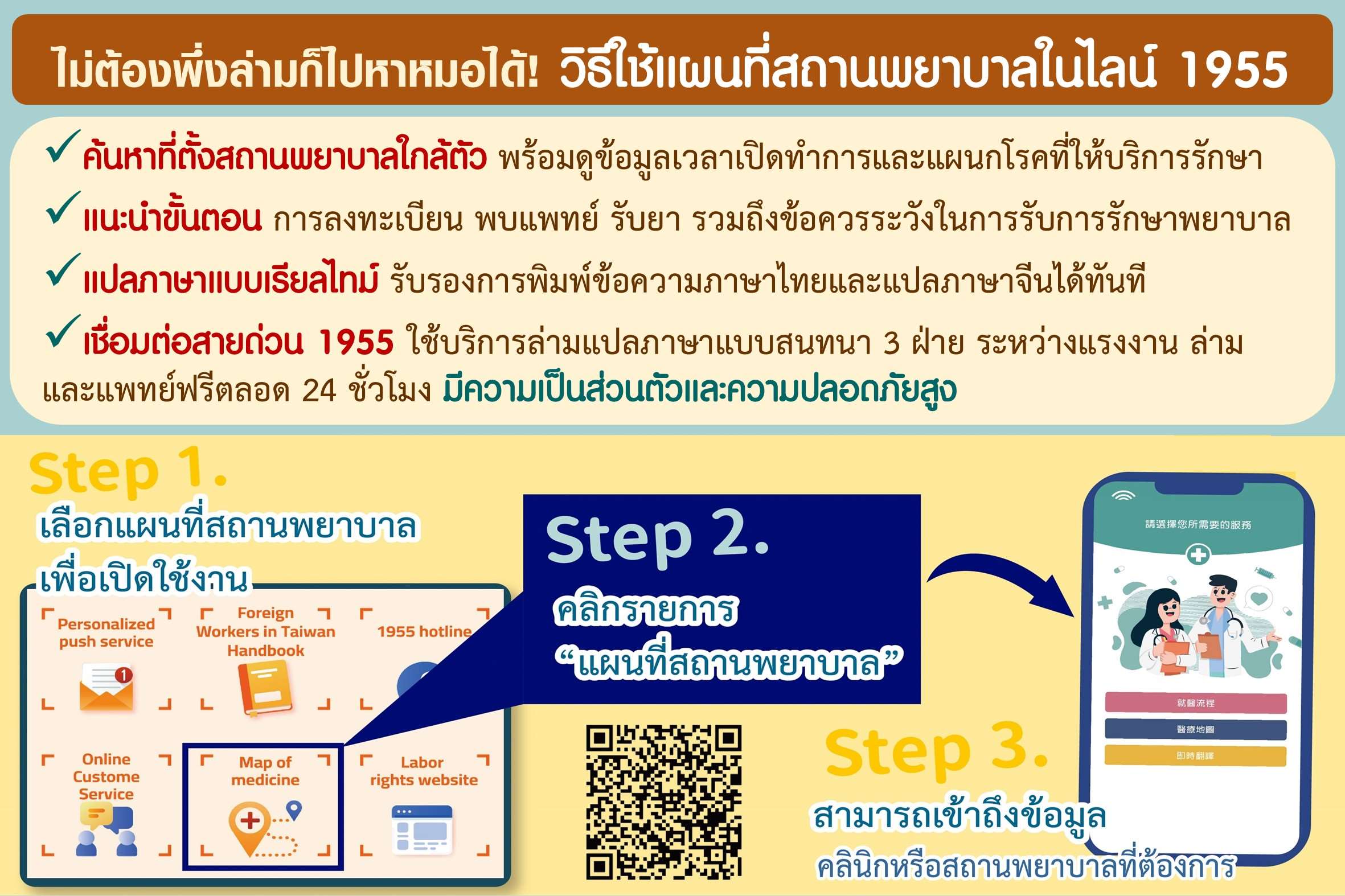 ไขปัญหาแรงงาน แผนที่สถานพยาบาลช่วยให้คุณไม่ต้องกลัวการไปพบแพทย์ในไต้หวันอีกต่อไป แนะนำขั้นตอนการหาหมอและแปลภาษาแบบเรียลไทม์