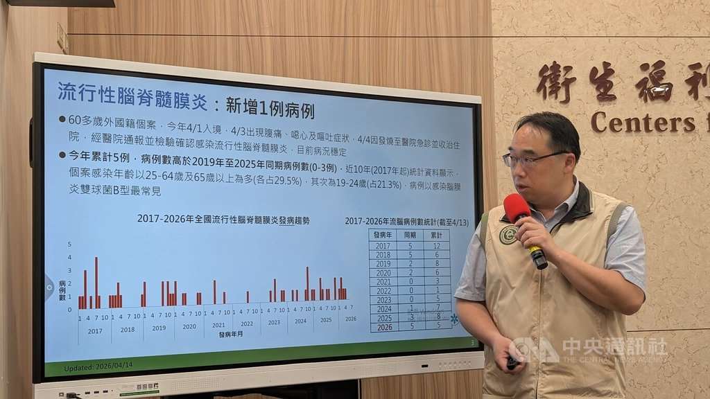 หญิงต่างชาติวัย 65 ปี ป่วยเป็นโรคเยื่อหุ้มสมองอักเสบ พบผู้สัมผัสใกล้ชิด 21 ราย (ภาพ CNA)
