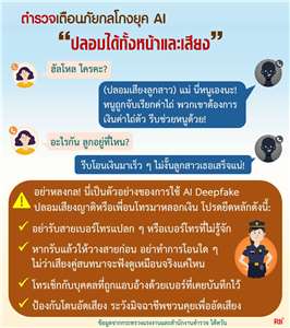 ระวังภัย "AI Deepfake" หลอกตาลวงใจ แนะเทคนิคป้องกันตัวเองจากการตกเป็นเหยื่อการปลอมแปลงใบหน้าและเสียงคนใกล้ชิด
