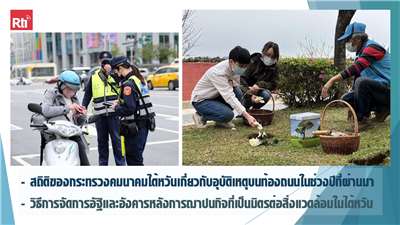 สโมสรผู้ฟัง ประจำวันที่ 11 เมษายน พ.ศ. 2569