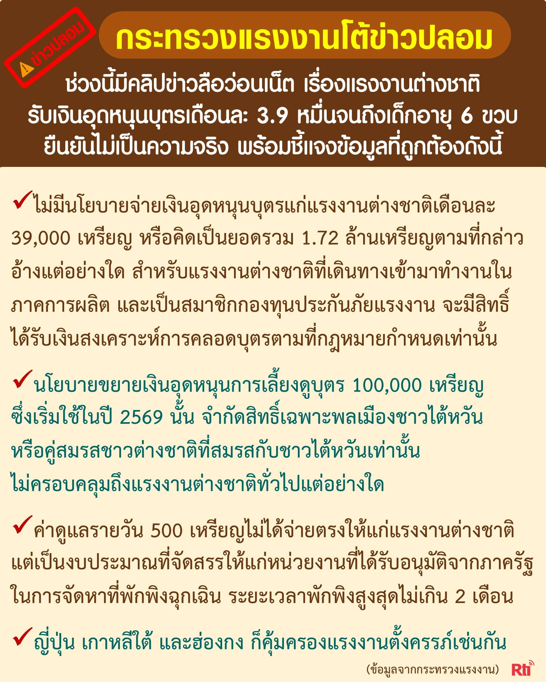 ก. แรงงานไต้หวันโต้ข่าวลือ แจงแรงงานต่างชาติรับเงินอุดหนุนบุตรเดือนละ 3.9 หมื่นจนถึงเด็กอายุ 6 ขวบไม่เป็นความจริง 