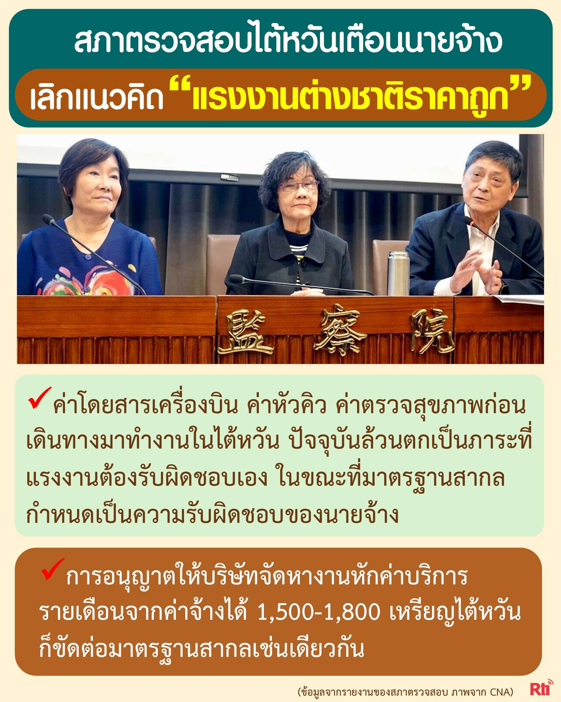 ขุนพลแรงงานไทย สภาตรวจสอบไต้หวันเตือนนายจ้างเลิกแนวคิด "แรงงานต่างชาติราคาถูก" 
