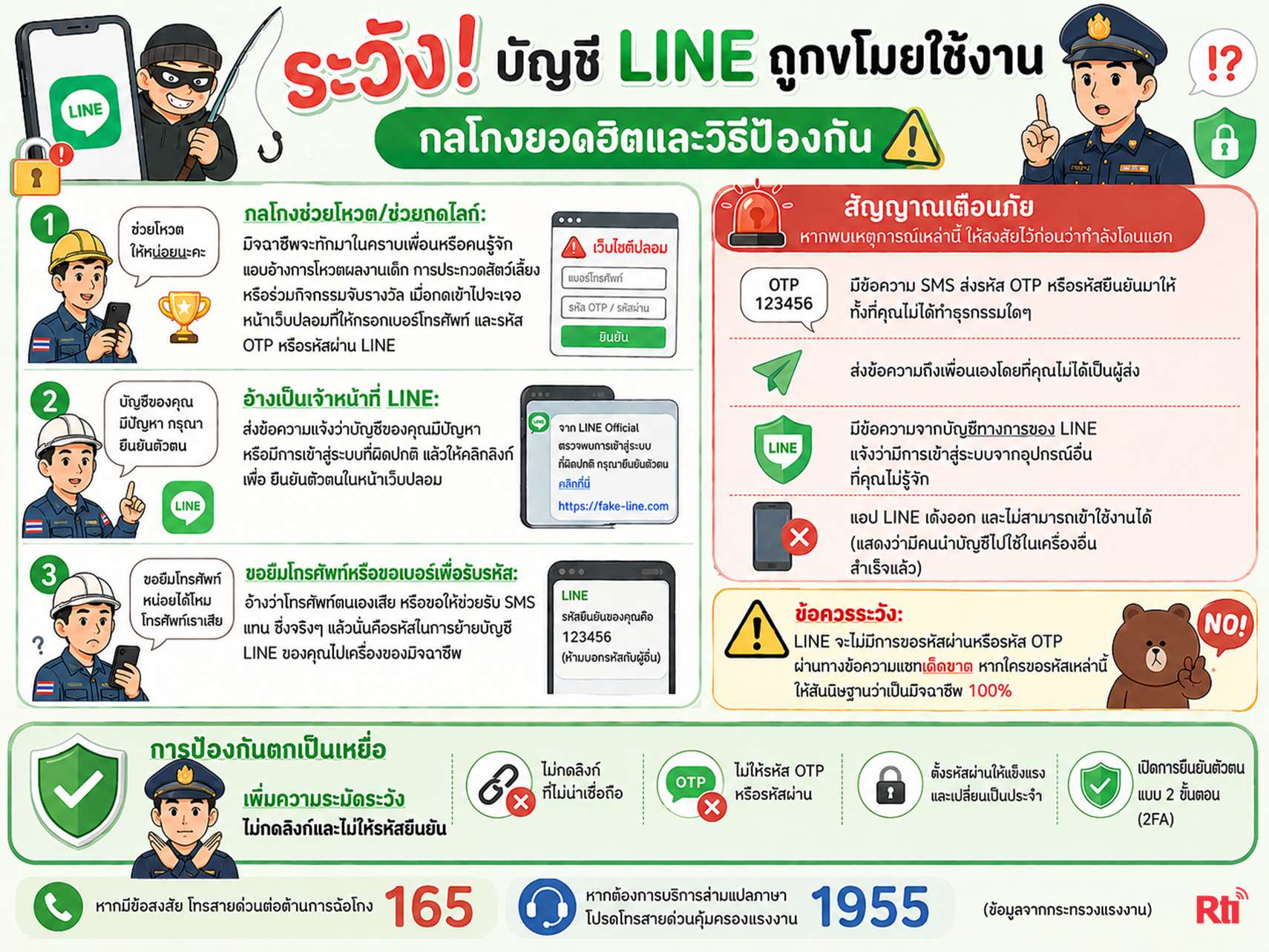 ระวังกลโกงมิจฉาชีพรูปแบบใหม่ : บัญชี LINE ถูกขโมยใช้งาน 