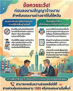 ไขปัญหาแรงงาน ข้อควรระวังในการลงนามสัญญาจ้างงานสำหรับแรงงานต่างชาติในไต้หวัน