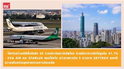 สโมสรผู้ฟัง ประจำวันที่ 30 พฤษภาคม พ.ศ. 2569