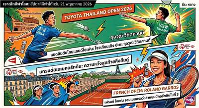 ภาพสรุปความมันส์ประจำสัปดาห์: บิ๊กแมตช์ "โจวเทียนเฉิง ปะทะ วิว กุลวุฒิ" ในศึกไทยแลนด์ โอเพ่น 2026 และทัพนักหวดเทนนิสไต้หวันนำโดย "เซียะสูเหวย" ในศึกเฟรนช์ โอเพ่น แกรนด์สแลมบนคอร์ทดิน! (ภาพจาก AI)