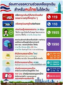 ช่องทางขอความช่วยเหลือฉุกเฉินสำหรับคนไทยในไต้หวัน