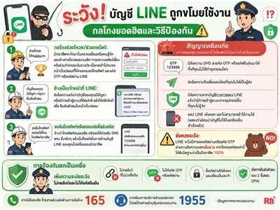 ระวังกลโกงมิจฉาชีพรูปแบบใหม่ : บัญชี LINE ถูกขโมยใช้งาน
