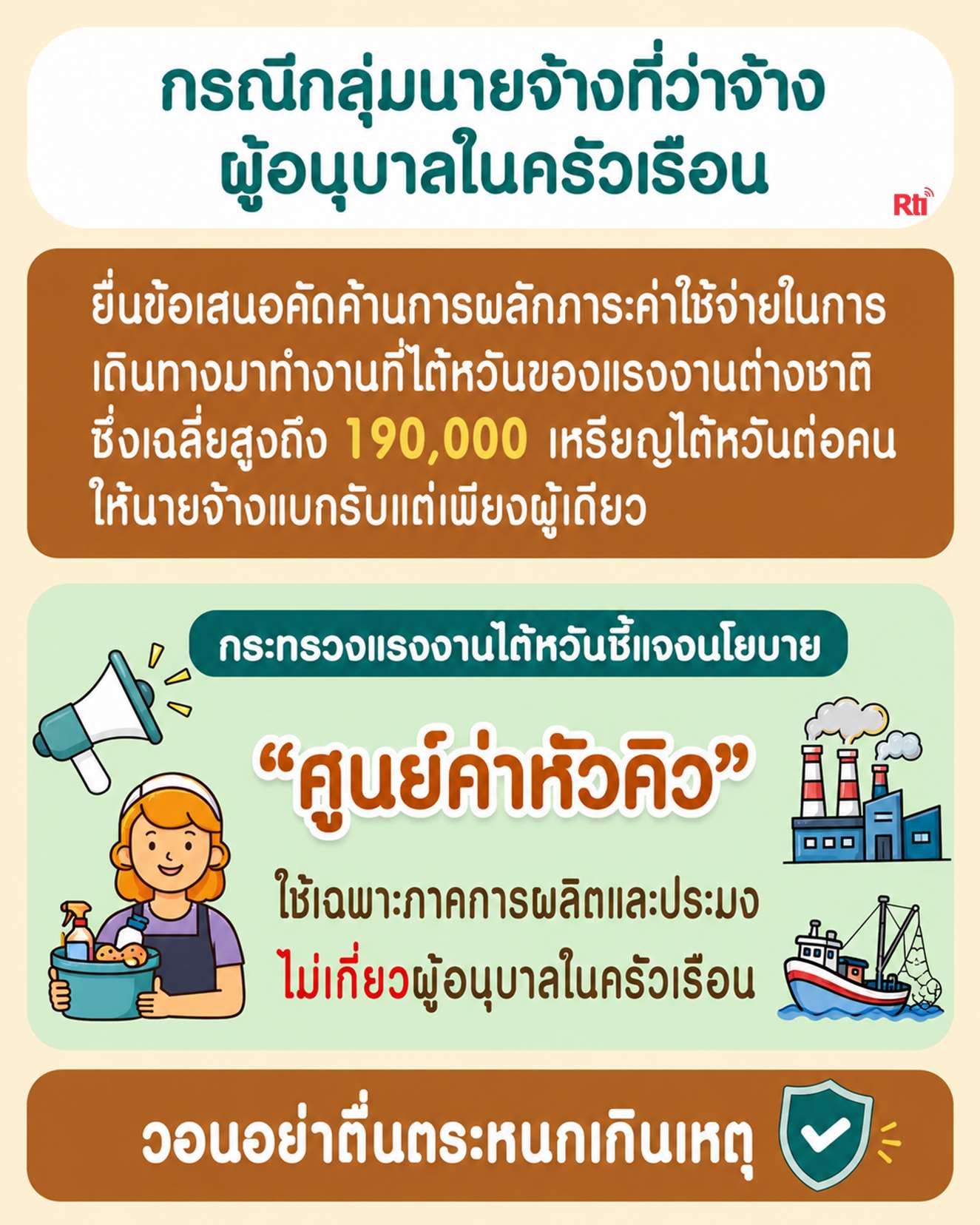 ขุนพลแรงงานไทย นโยบาย "ศูนย์ค่าหัวคิว" ใช้เฉพาะภาคการผลิตและประมง ไม่เกี่ยวผู้อนุบาลในครัวเรือน