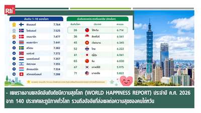 สโมสรผู้ฟัง ประจำวันที่ 20 มิถุนายน พ.ศ. 2569