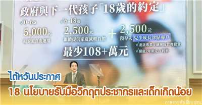 ไต้หวันประกาศ 18 นโยบายรับมือวิกฤตประชากรและเด็กเกิดน้อย   (ภาพจาก ทำเนียบประธานาธิบดีไต้หวัน)