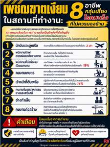 เพชฌฆาตเงียบในสถานที่ทำงาน: 8 อาชีพกลุ่มเสี่ยงโรคมะเร็งจากการทำงานที่ไม่ควรมองข้าม