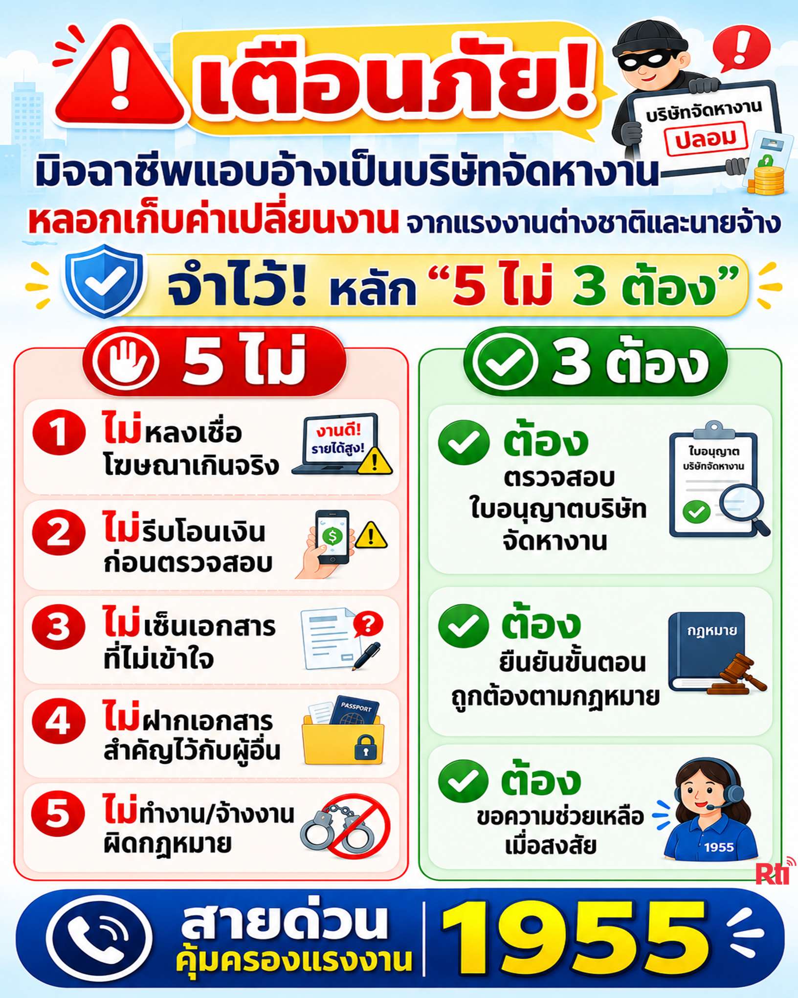 เตือนภัยแรงงานต่างชาติเปลี่ยนงาน ระวังนายหน้าเถื่อนหลอกลวง