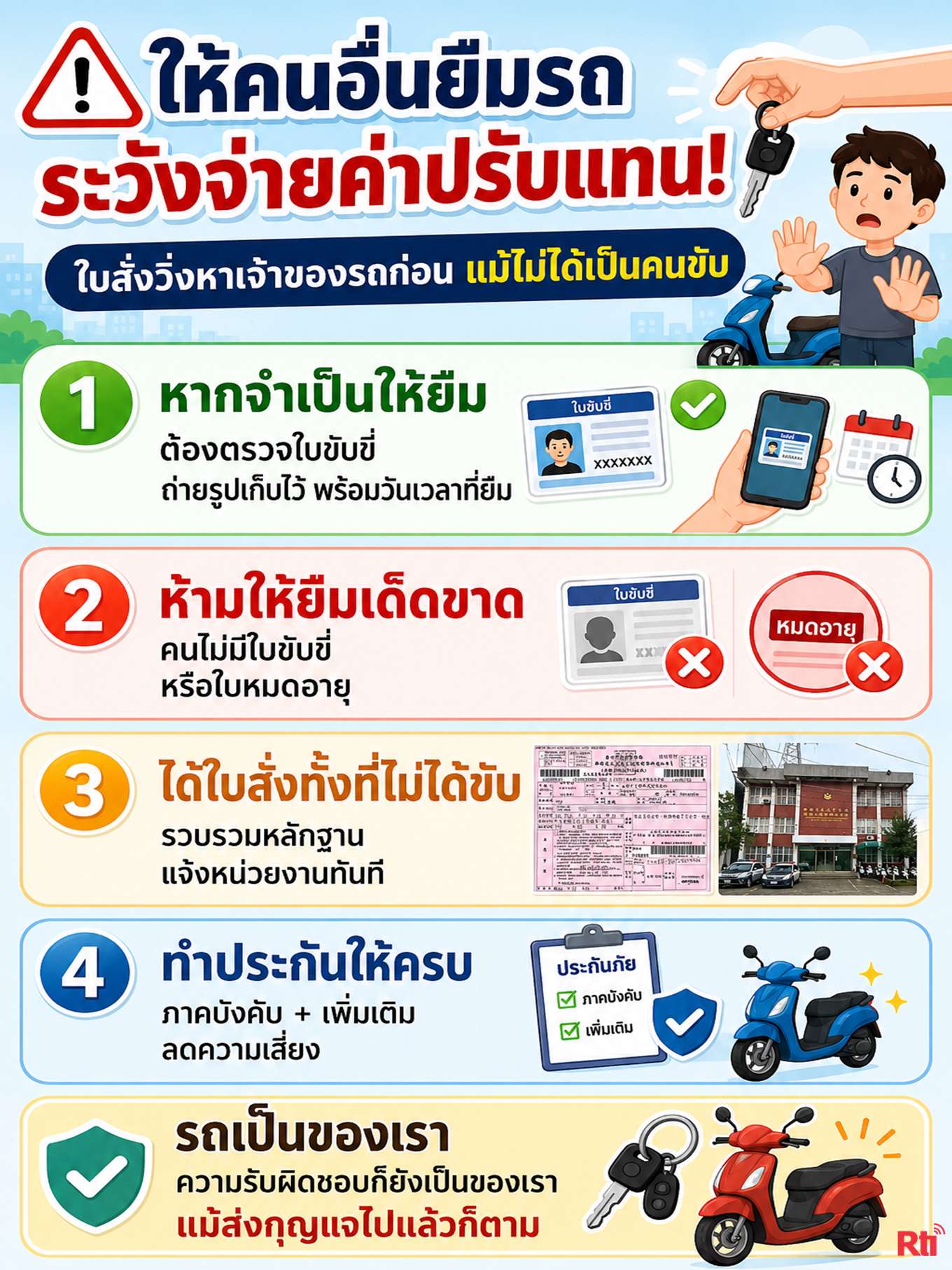 ไขปัญหาแรงงาน ระวัง! ให้คนอื่นยืมรถ อาจต้องจ่ายค่าปรับแทน