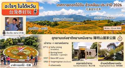 อะไรๆ ในไต้หวันสัปดาห์นี้ จะพาทุกท่านไปเที่ยวชมดอกไม้ที่ฮัวเหลียน ตามด้วยขึ้นเขาคลายร้อนที่อุทยานแห่งชาติหยางหมิงซาน (ภาพจาก AI)