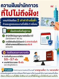 แรงงานกึ่งฝีมือกว่า 5 หมื่นรายเผชิญปัญหาในการขอถิ่นที่อยู่ถาวร ต้องมีเกณฑ์เงินเดือน 2 เท่าค่าจ้างขั้นต่ำ กระทรวงแรงงานเสนอปรับเกณฑ์ยืดหยุ่น