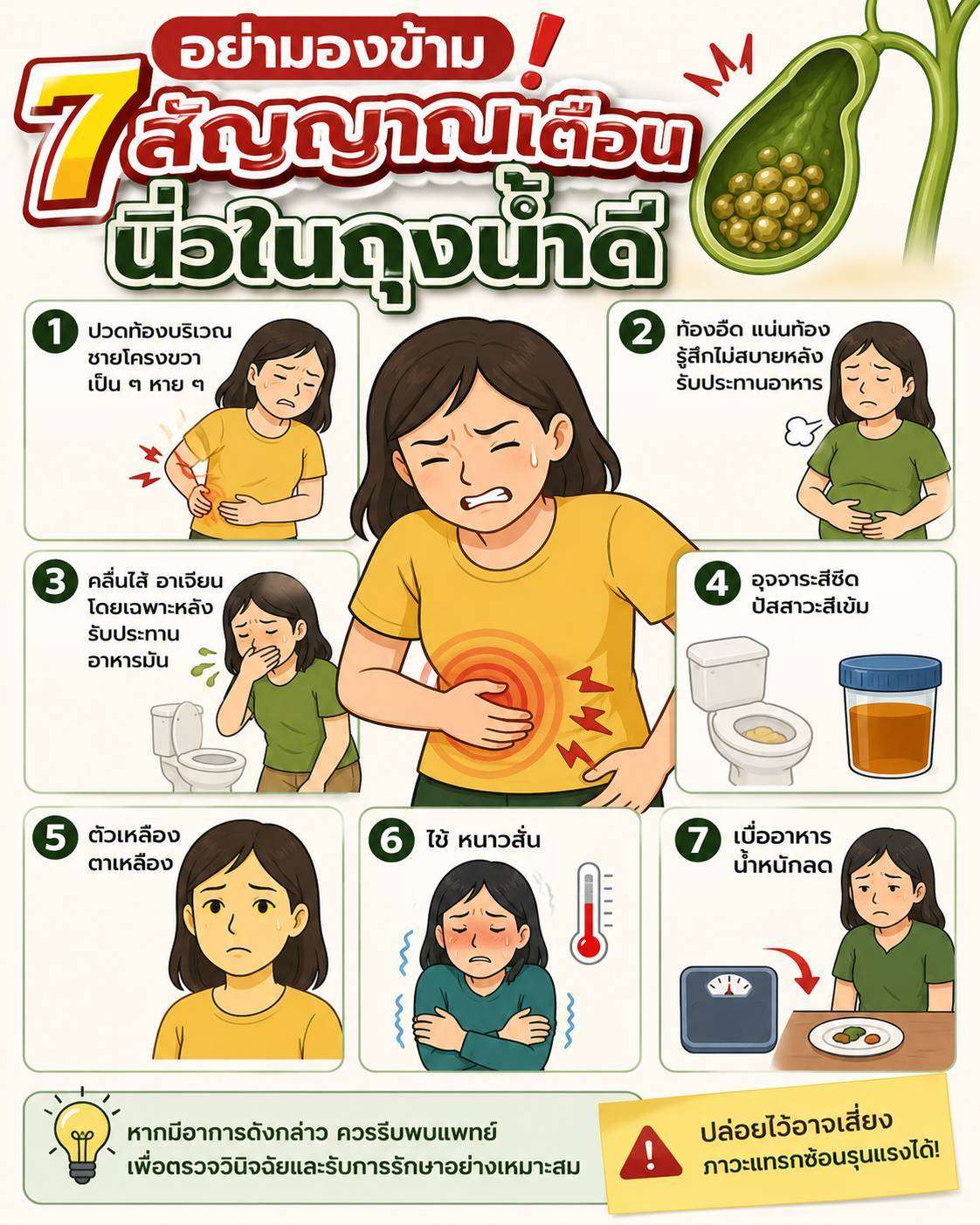 7 สัญญาณเตือนนิ่วในถุงน้ำดี