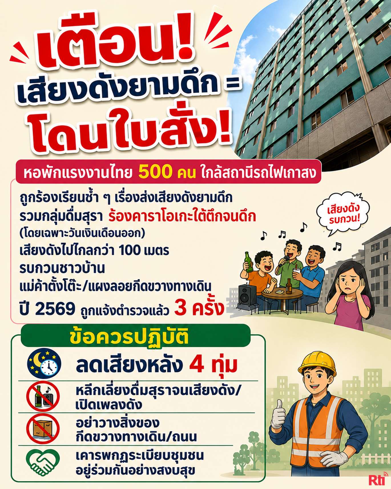 หอพักแรงงานไทยกว่า 500 คนใจกลางเมืองเกาสง ส่งเสียงดังยามดึก ชาวบ้านทนไม่ไหว แจ้งตำรวจจัดการ