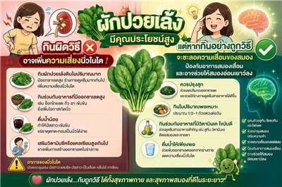 ผักปวยเล้ง ช่วยป้องกันอาการสมองเสื่อม แต่กินผิดเสี่ยงเป็นนิ่วในไต !