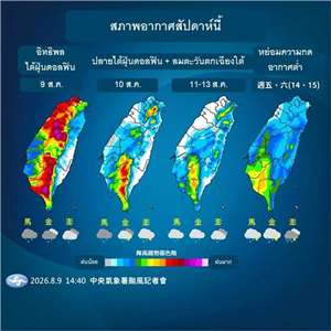 ไต้ฝุ่นดอลฟินเคลื่อนตัวไปทางทิศตะวันตก! ภาคกลาง-ใต้ฝนตกต่อเนื่องตลอดสัปดาห์นี้