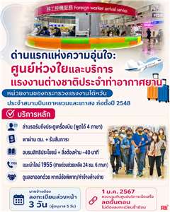 ศูนย์บริการแรงงานต่างชาติประจำท่าอากาศยาน: ด่านแรกที่ช่วยคลายความกังวลของแรงงานต่างชาติในไต้หวัน