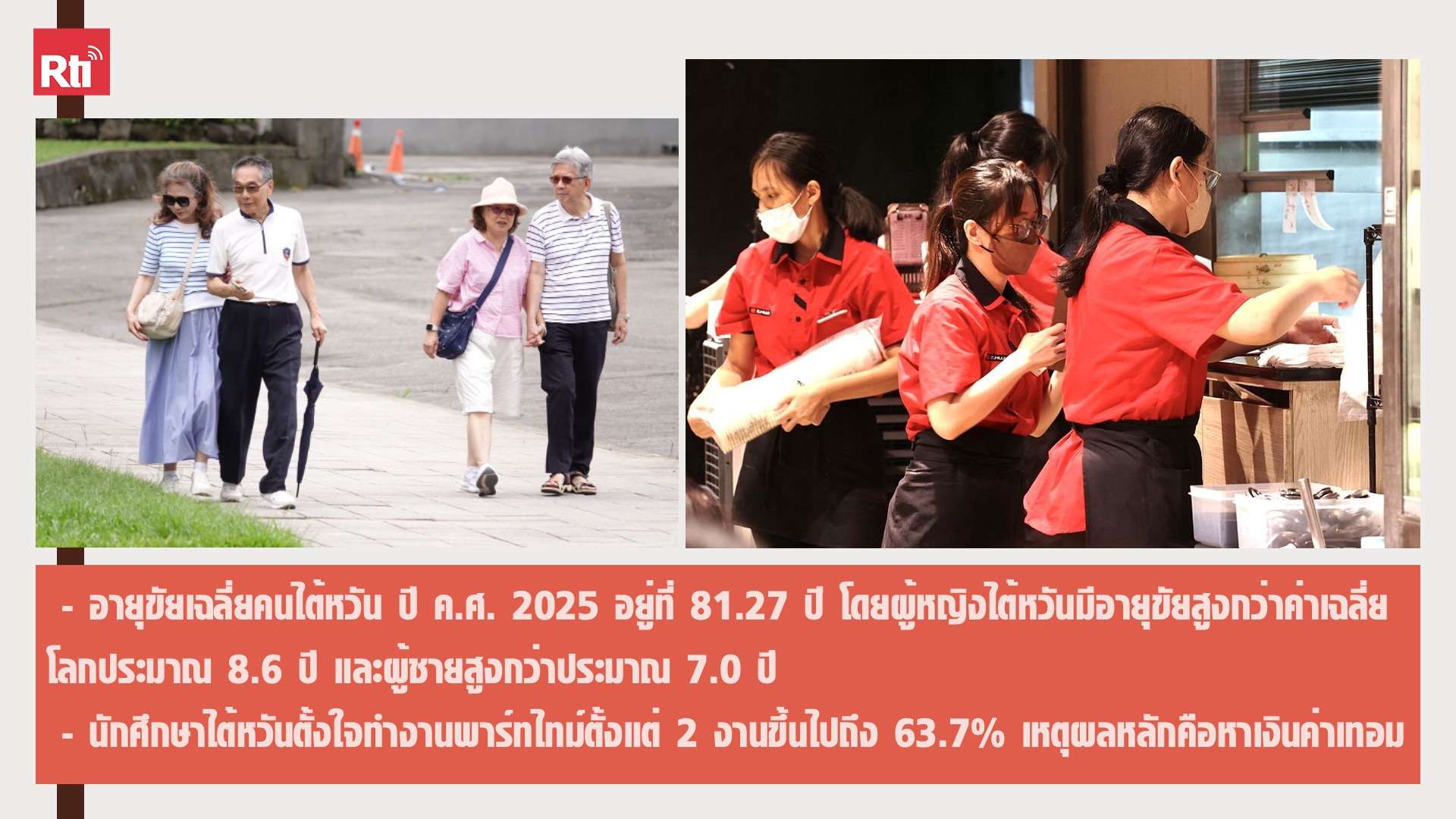 สโมสรผู้ฟัง ประจำวันที่ 12 กันยายน พ.ศ. 2569