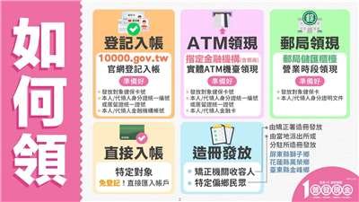 Chuẩn bị cấp phát tiền mặt cho toàn dân, từ 24/11 Bưu điện xã Guangfu tăng ca cuối tuần phục vụ người dân nhận tiền mặt.