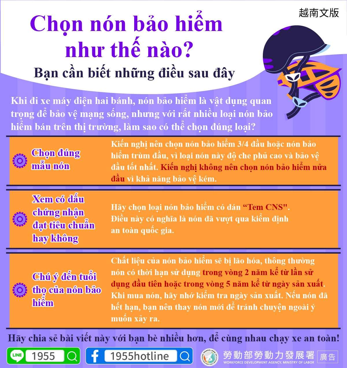 Chọn nón bảo hiểm đúng cách để đảm bảo an toàn.