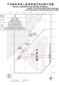Sáng 26/12 Bộ Quốc phòng công bố "sơ đồ minh họa hoạt động của quân đội Trung Quốc tiến vào không phận xung quanh eo biển Đài Loan", phát hiện 2 lượt máy bay chiến đấu chủ lực của Trung Quốc hoạt động trong không phận eo biển Đài Loan từ 14 giờ 55 phút đến 17 giờ chiều 25/12. (Ảnh Bộ Quốc phòng Đài Loan)