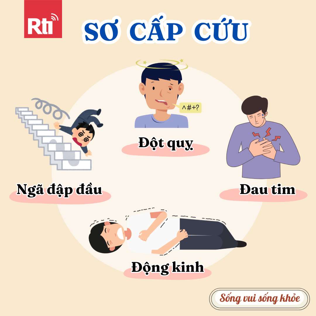 [Sống vui sống khỏe - Tập 152] Sơ cấp cứu (P2) - Các tình huống nguy hiểm thường gặp episode artwork