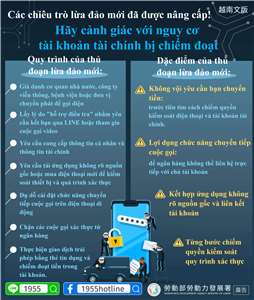 Các chiêu trò lừa đảo mới đã được nâng cấp! Hãy cảnh giác với nguy cơ tài khoản tài chính bị chiếm đoạt!  (Ảnh: WDA)