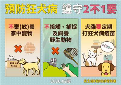 Tuân thủ nguyên tắc “hai không, một cần” để phòng bệnh dại ( CDC cung cấp)